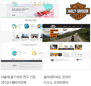 newmangrove history 2015