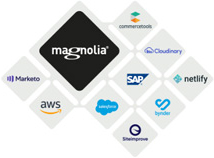 newmangrove history 2022