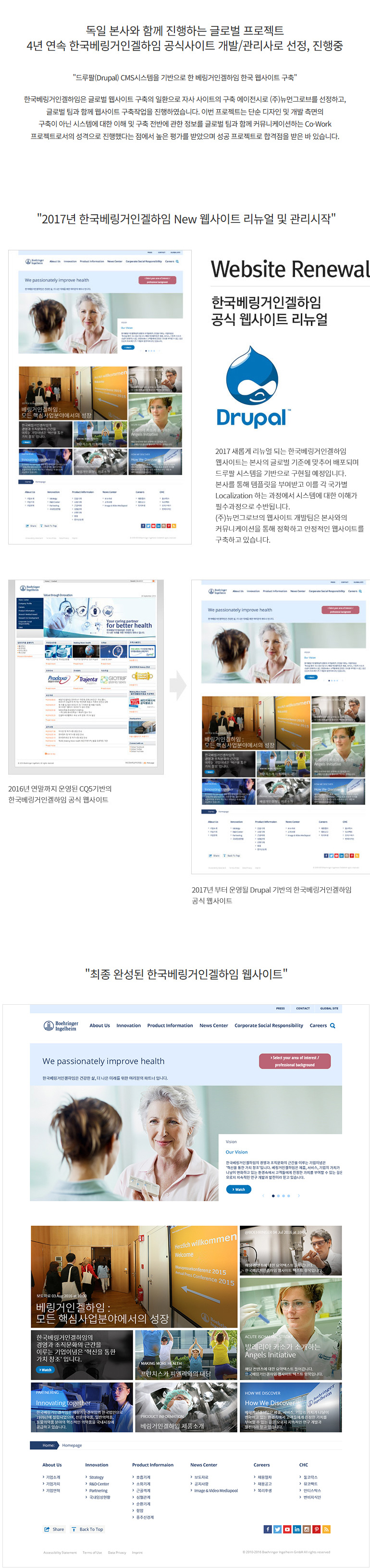 2016년 글로벌 시스템 리뉴얼