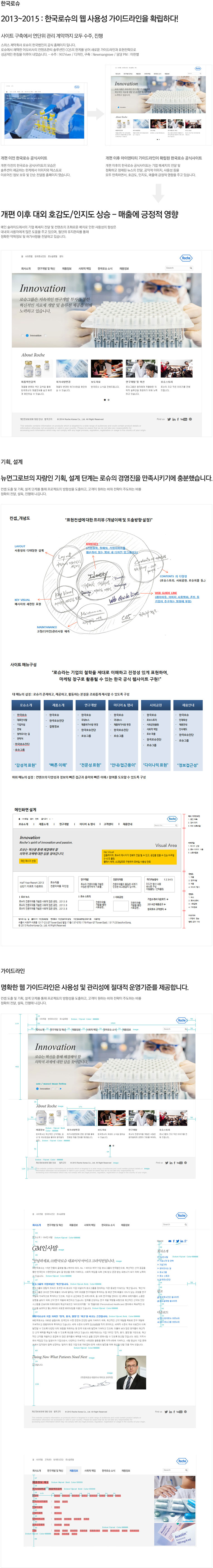 2013년 첫 리뉴얼