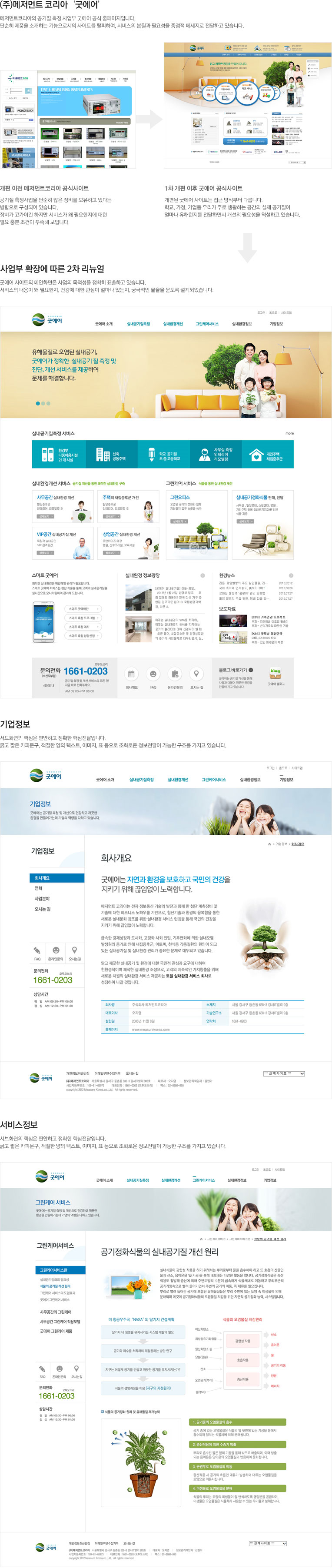 (주)메저먼트코리아