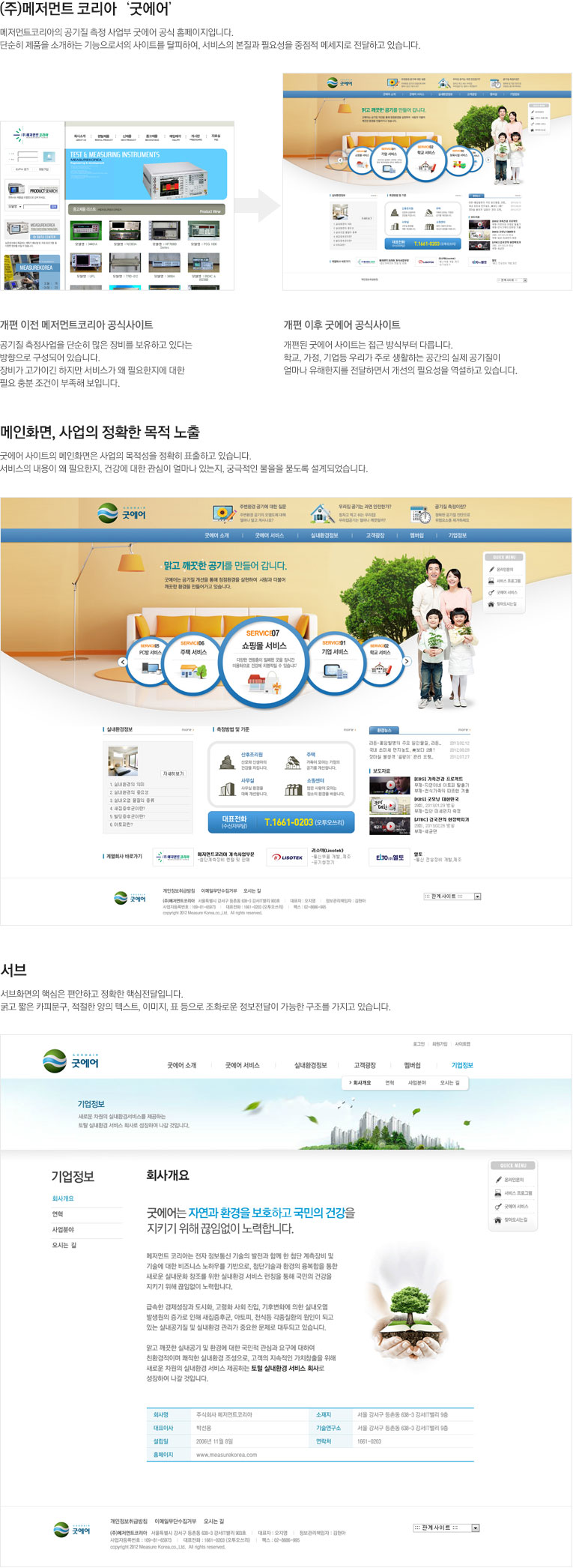 (주)메저먼트코리아